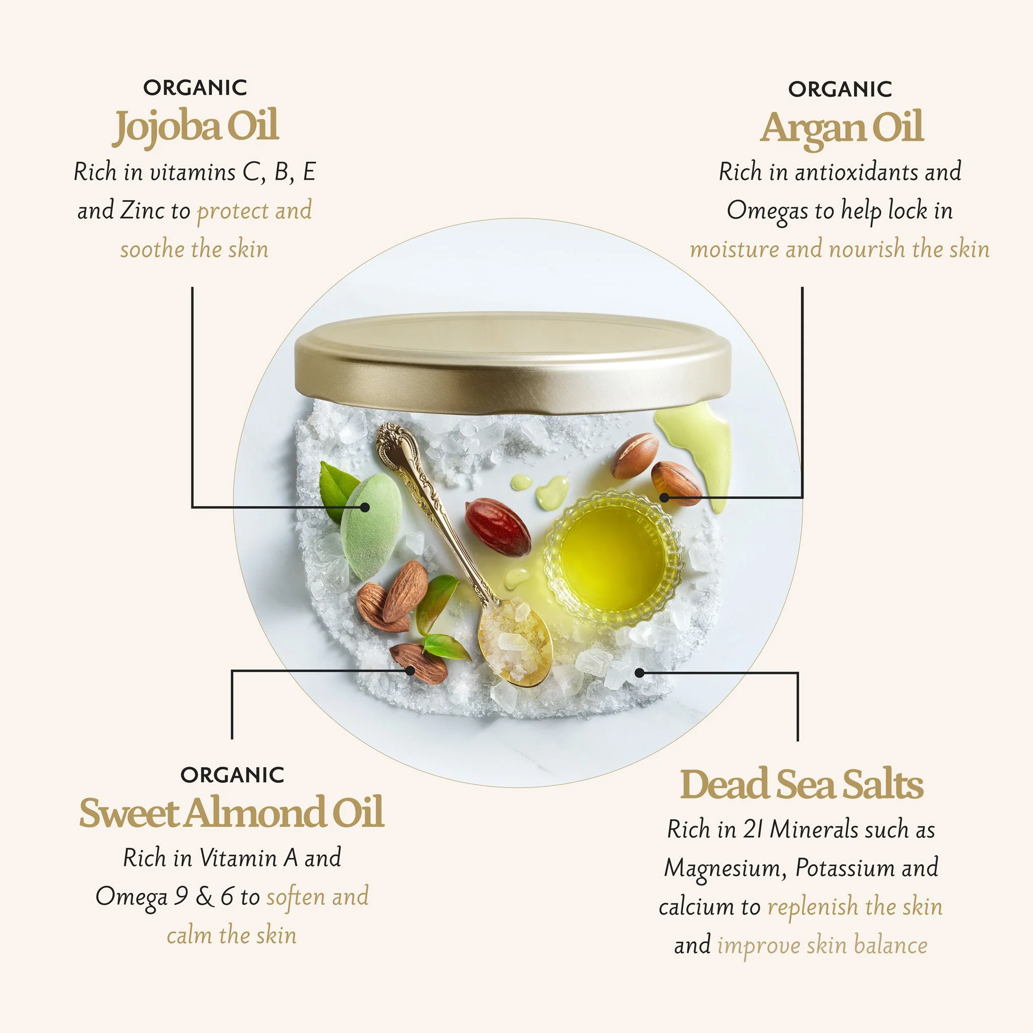 Next Generation Body Scrub Delicate Jasmine 11.3oz (320g) 3 Next Generation Body Scrub Delicate Jasmine 11.3oz (320g)